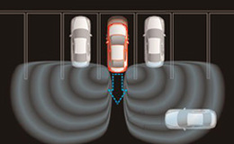 Датчики парковки спереди и сзади